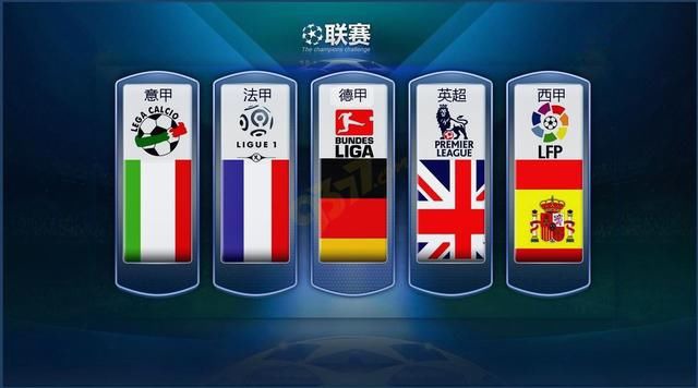 NBA联盟